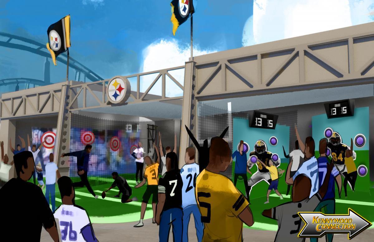 Steelers Country - Midway Games