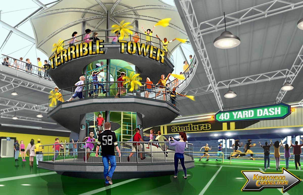 Steelers Country - Steelers Experience - Terrible Tower